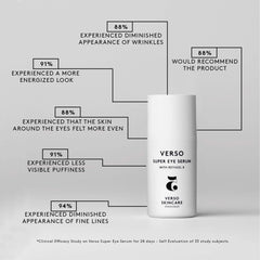 Verso Super Eye Serum (1.01 fl. oz.)