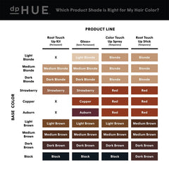 dpHUE Color Touch-Up Spray (2.5 fl. oz.)