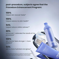 Dr. Whitney Bowe Beauty Procedure Enhancement Program Speed Recovery + Enhance Results