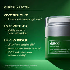 Murad Retinal ReSculpt Overnight Cream 50ml
