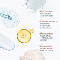 FOREO SUPERCHARGED SERUM 2.0 30ml