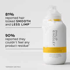 Philip Kingsley Body Building Shampoo (8.45 fl. oz.)