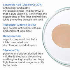 PCA SKIN CE Advanced with Hexylresorcinol and Silymarin (1 fl. oz.)