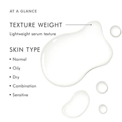SkinCeuticals Retexturing Activator (1 fl. oz.)