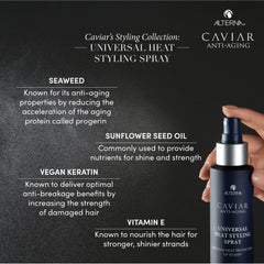 Alterna CAVIAR Anti-Aging Styling Universal Heat Styling Spray 124ml