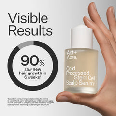 Act+Acre Mini 2% Stem Cell H-2 Grow Complex ™ Scalp Serum For Thicker-Looking Hair 1oz