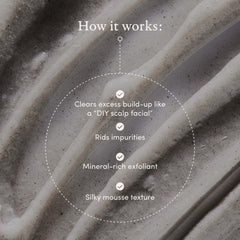 Jupiter Purifying Mask 142g