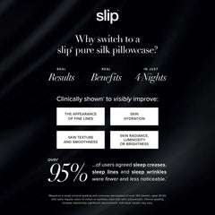Slip Silk Pillowcase - Queen - White