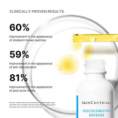 SkinCeuticals Brightening Routine (Worth $230)
