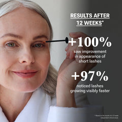 NULASTIN LASH Follicle Fortifying Serum 0.1oz