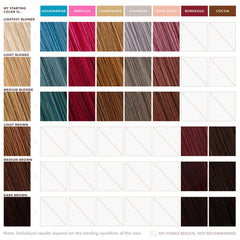 Moroccanoil Color Depositing Mask 1 oz (Various Shades)