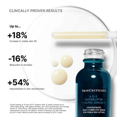 SkinCeuticals Complete Lifting and Firming Anti-Glycation Collection