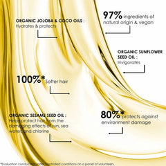 Leonor Greyl Huile de Leonor Greyl Shampoo Treatment (3.2 oz.)