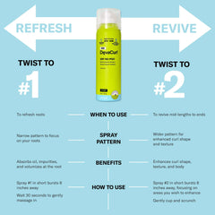 DevaCurl Dry No-Poo Moisturizing Dry Shampoo 177ml