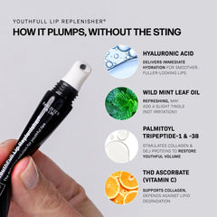 Revision Skincare® YouthFull Lip Replenisher 0.33 oz.