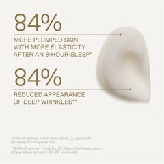 KORRES White Pine Meno-Reverse Restorative Overnight Facial 40ml
