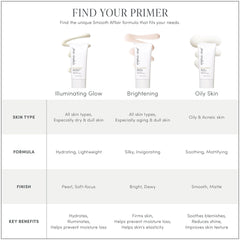 jane iredale Smooth Affair Illuminating Glow Face Primer 1.7 fl. oz.