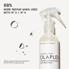 Olaplex No. 0 Intensive Bond Building Hair Treatment for Deep Repair and Strengthening 155ml