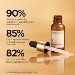 Perricone MD Neuropeptide Duo
