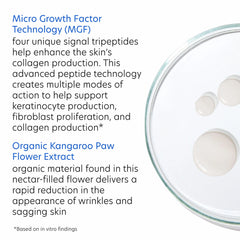 PCA SKIN Pro-Max Age Renewal Advanced Anti-Aging Serum with Micro Growth Factor Technology 1 oz