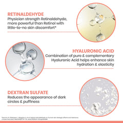 Avène Retrinal Eyes Advanced 3-In-1 Eye Cream 15ml