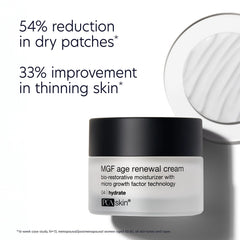 PCA SKIN MGF Age Renewal Cream (1.8 oz.)