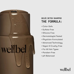 Wellbel Detox Shampoo 250ml