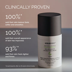 MDSolarSciences Advanced Hydration Crème (1.7 oz.)