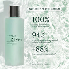 RéVive Skincare Balancing Toner
