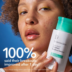 Dr Dennis Gross Alpha Beta 2% BHA+ Breakout Solution 150ml