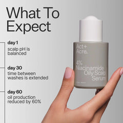 Act+Acre 4% Niacinamide Oily Scalp Serum 2.2 oz