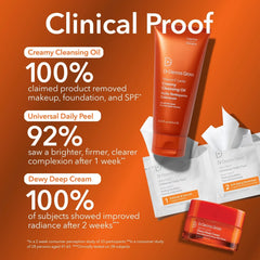 Dr Dennis Gross Skincare Radiant, Smooth and Firm Kit - Universal ($130 Value)