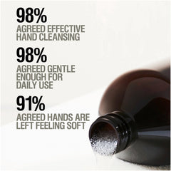 Grown Alchemist Exfoliating Hand Wash 500ml
