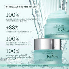 RéVive Skincare Hydrogel Moisturizer Hyaluronic Acid Water Cream 50ml