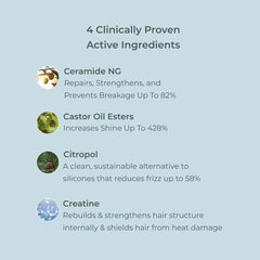 EVOLVh Better Roots Growth Support Conditioner 6 oz