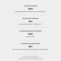 U Beauty The Index Set Vol. III