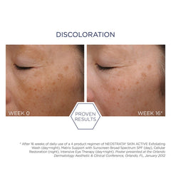 NEOSTRATA Skin Active Exfoliating Wash Facial Cleanser for Mature Skin 125ml