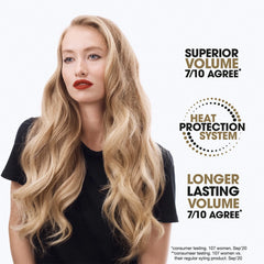 ghd Body Goals - Total Volume Foam