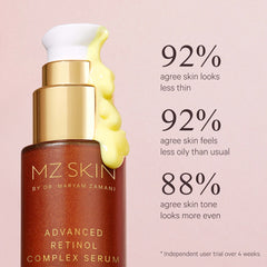 MZ SKIN Advanced 3% Retinol Complex Serum 30ml
