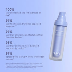 Dr. Whitney Bowe Beauty Bowe Glowe Microbiome Nourishing Cream (1.7 fl oz)
