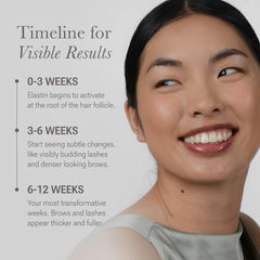 NULASTIN LASH + BROW Dual System