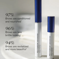 RevitaLash RevitaBrow Advanced Eyebrow Conditioner 3ml (4 Month Supply)