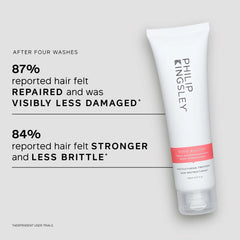 Philip Kingsley Bond Builder Restructuring Treatment 150ml