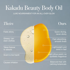 RMS Beauty Kakadu Beauty Body Oil 100ml