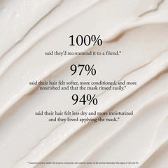 goop beauty Nutrient Shinebath Hair Mask 180ml