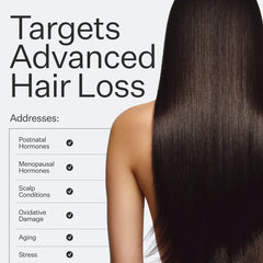 Act+Acre 3% Stem Cell Peptide H3-Grow+ Complex Scalp Treatment For Hair Thinning and Growth 89ml