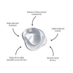 Skin Gym Microcurrent Conductive Gel 80ml