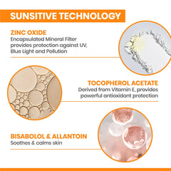 Avene Mineral Sunscreen SPF 50 Face Lotion 1.3 fl.oz.