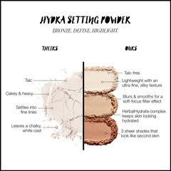 RMS Beauty Hydra Setting Powder 10g (Various Shades)