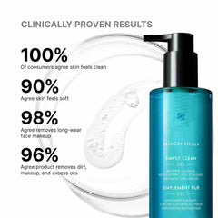 SkinCeuticals Simply Clean (6.8 fl. oz.)